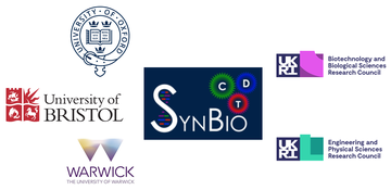 synbio all logos